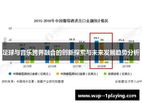 足球与音乐跨界融合的创新探索与未来发展趋势分析 足球与音乐跨界融合的创新探索与未来发展趋势分析
