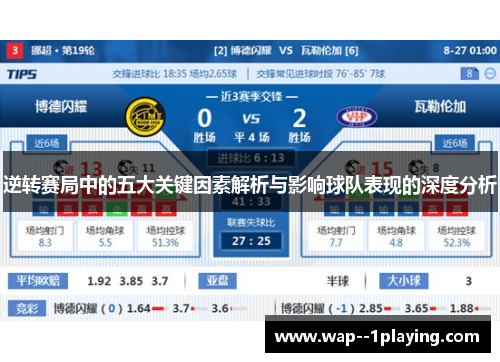 逆转赛局中的五大关键因素解析与影响球队表现的深度分析