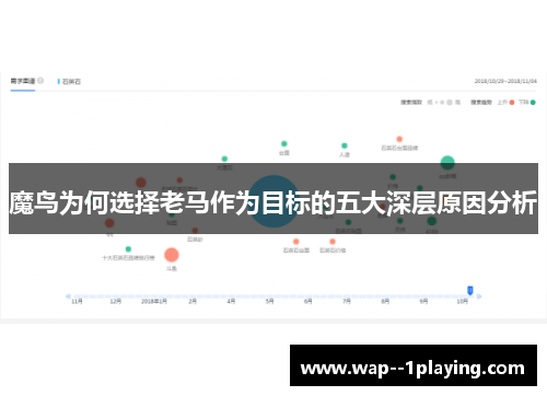 魔鸟为何选择老马作为目标的五大深层原因分析 魔鸟为何选择老马作为目标的五大深层原因分析